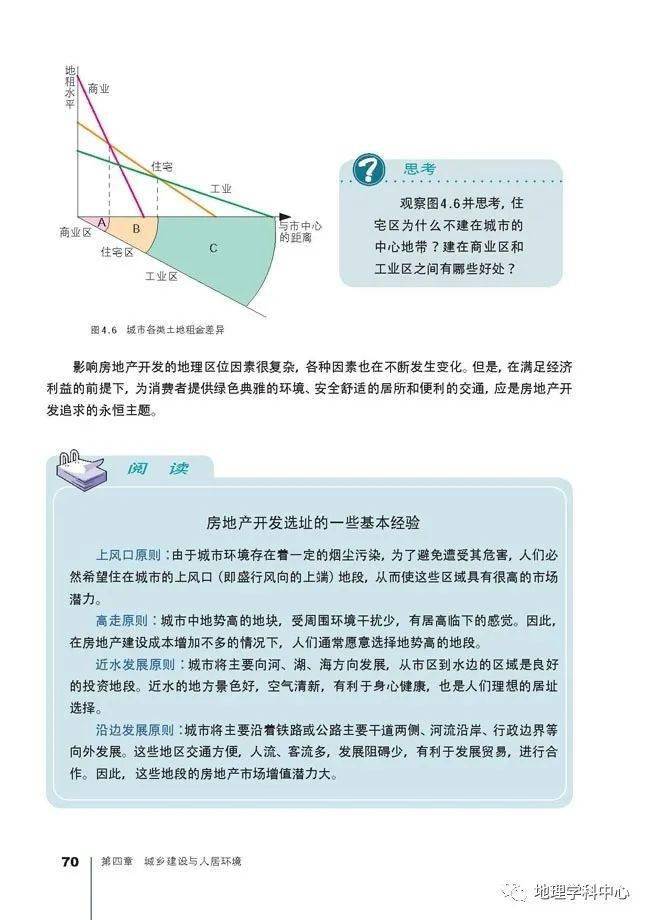 高中地理人口主观题_高中地理人口思维导图(2)