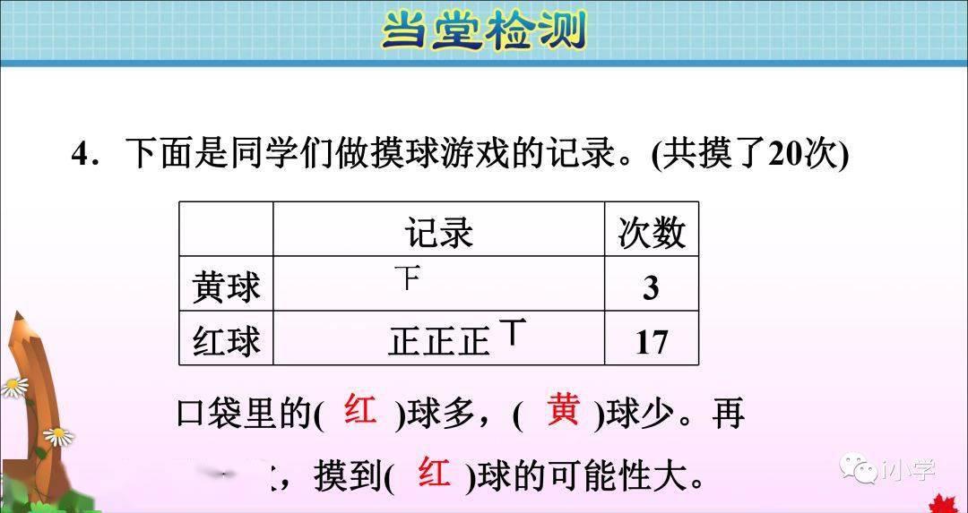 数学建模人口预测_数学建模(3)