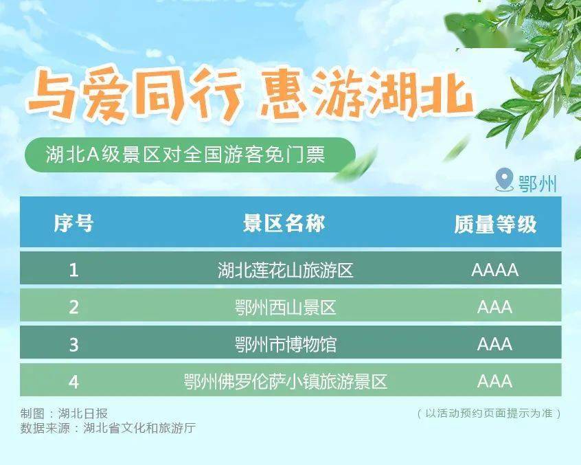 【河南濮阳疫情属于什么风险区】河南开封最新疫情级别