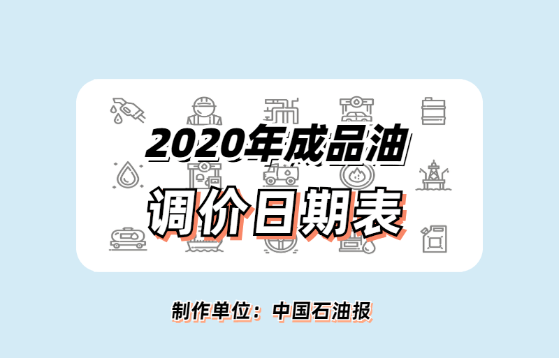 油价最新调整消息央视网 7c4453b0ae9b4bfea472bf7cef9df0c1.png