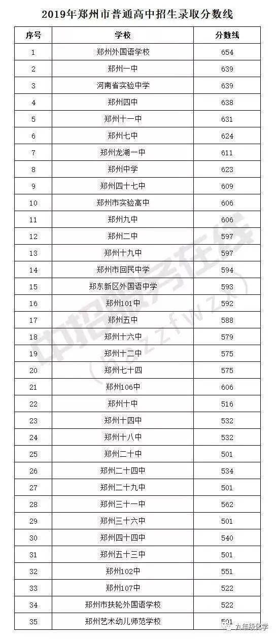 不计入gdp的两种情况_富可敌国 北上广深GDP集体超新加坡 专家 差距仍很大(2)