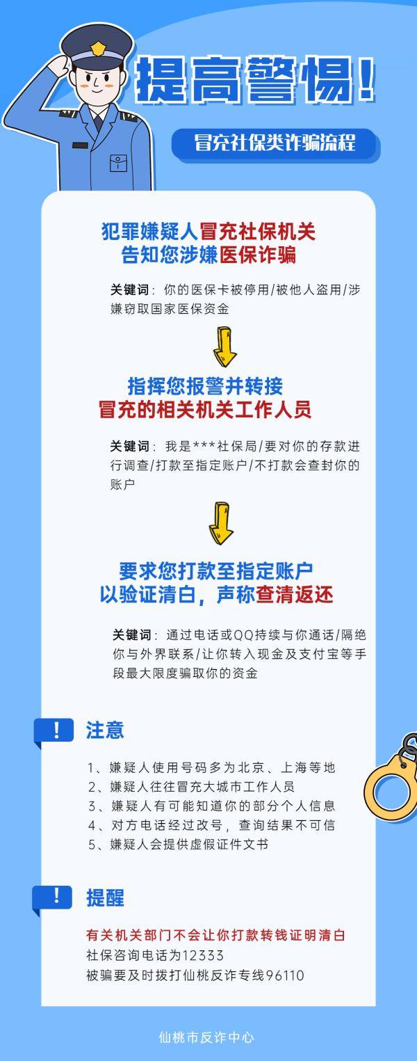 北京市|接到“社保局工作人员”的这类电话，立马挂掉！