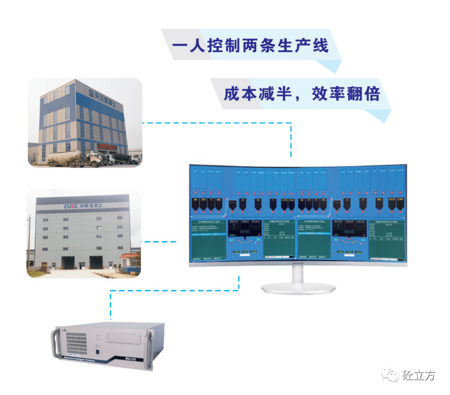 搅拌站招聘信息_金昊建工JS1500A混凝土搅拌机(4)