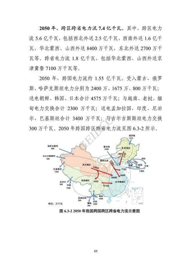 十四五规划目前进展 984654a39d844b01ada4f2f9ab035051.jpeg