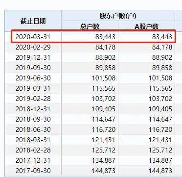 8万股民沸腾！2500亿重磅重组，A股水泥新一哥来了！产能超3200亿龙头，社保公私募提前潜伏！下周一复牌，能拉几个涨停？