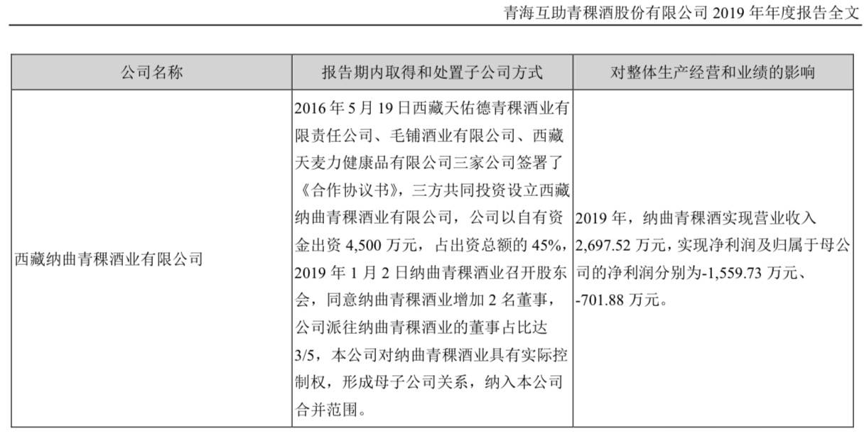 酒业观察｜三起商标案败诉，劲牌如何破局？