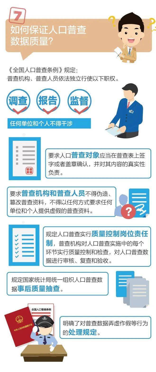 微笑普查人口_人口普查(2)