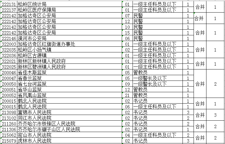 公务员考试什么时候填写职位 eb913416d7454dbba09515609dc165e3.png