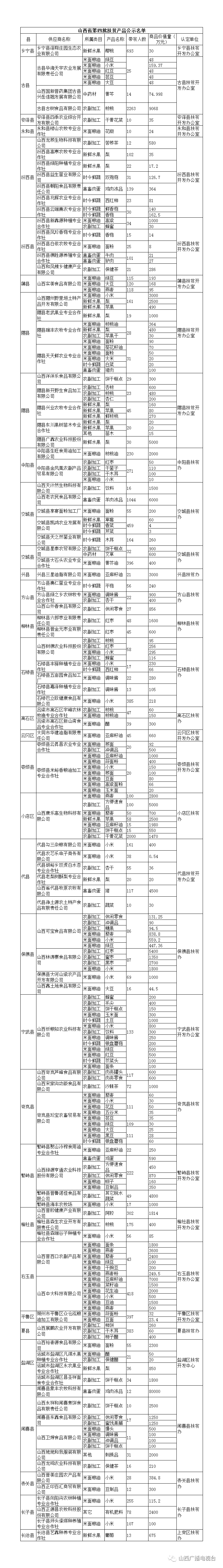 最好吃的小吃排行榜_承德好吃的饭店承德景区附近小吃(2)