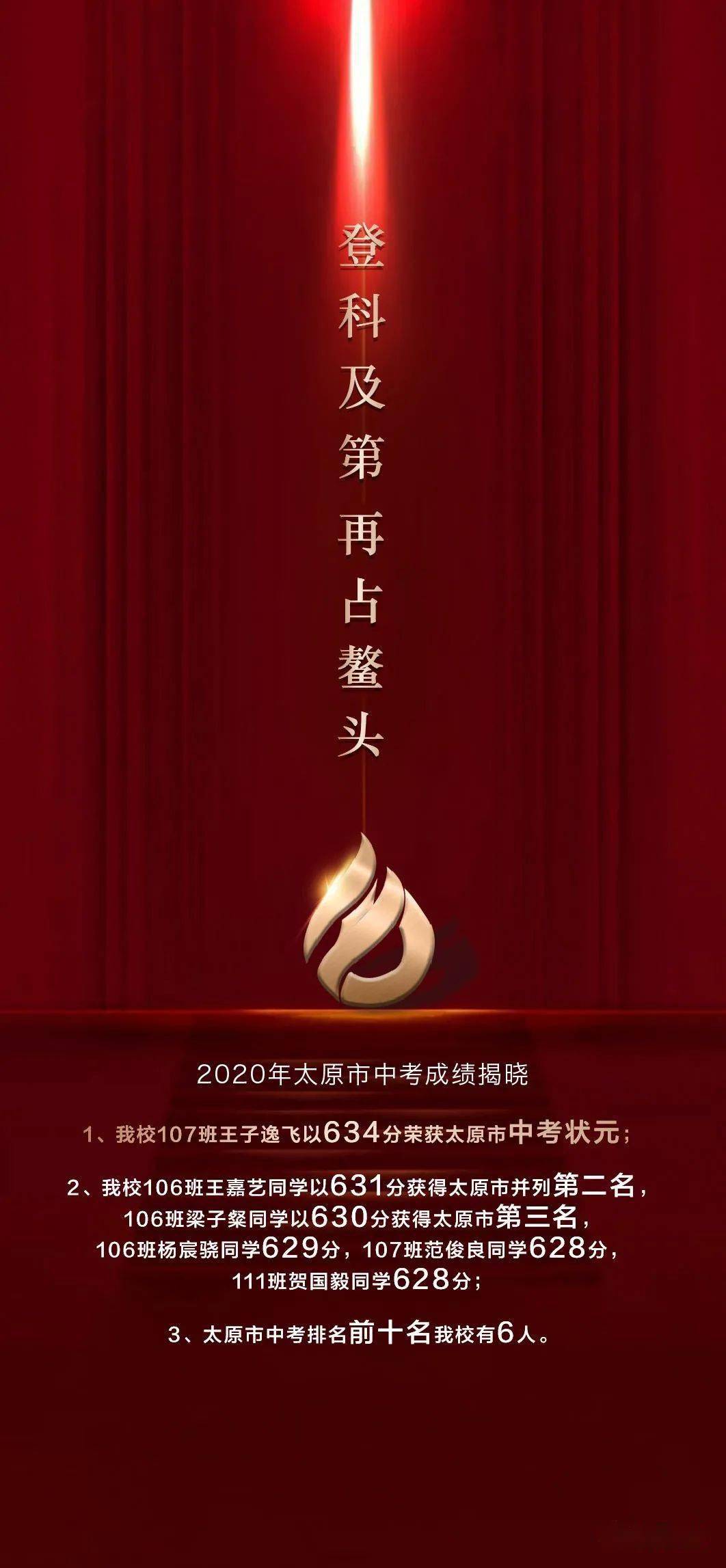 太原2020中学排名_太原今年成绩排名前十的高中,民办学校强势