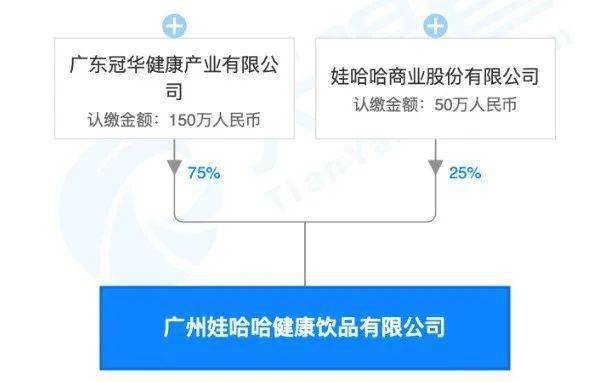 奶茶|奶茶界迎来新对手，一杯价格低一半，账面100多亿现金