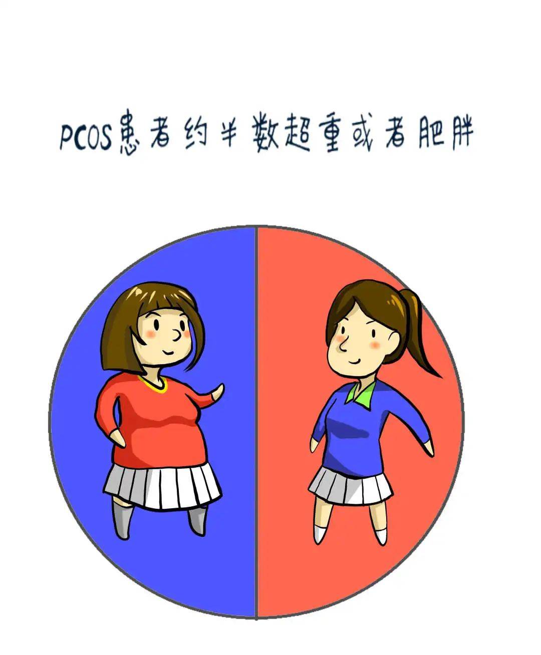 吃什么月经可以变多 ed052dd2abfe4ba49c7f6e331e780a66.jpeg