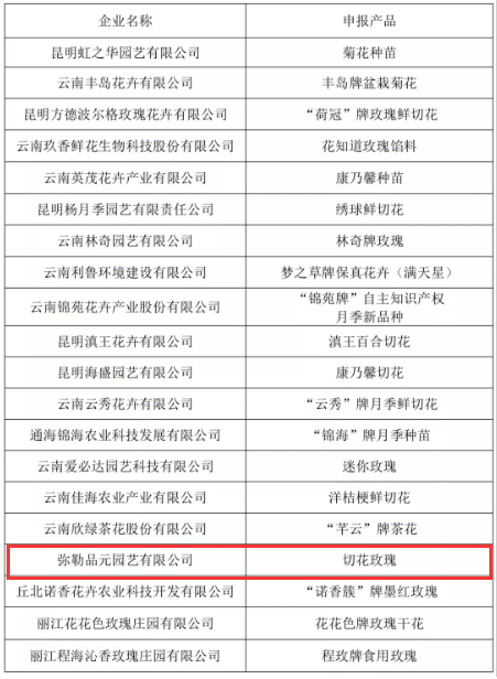 2020年云南红河各县g_云南红河哈尼梯田图片(3)