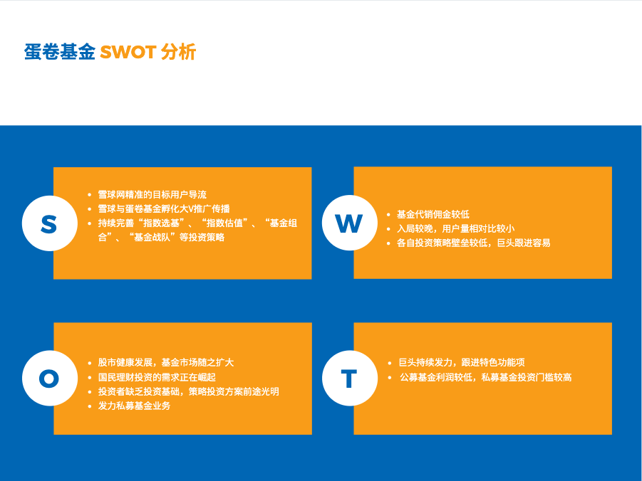 产品分析：蛋卷基金——互联网财富管理平台新军