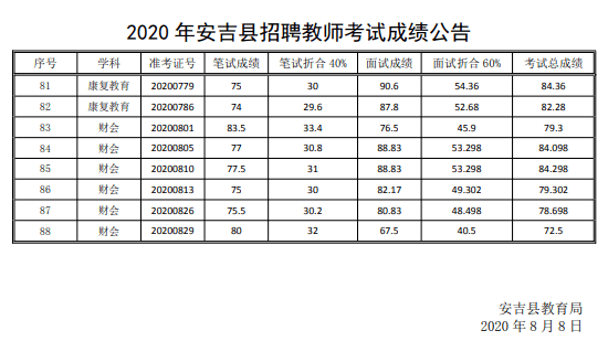 湖州2020出生人口_2020湖州智能制造发展(2)
