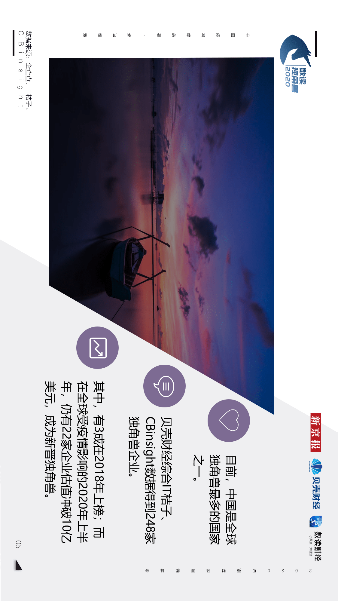 独角兽|【重磅发布！数读独角兽2020】揭开248家独角兽背后的秘密