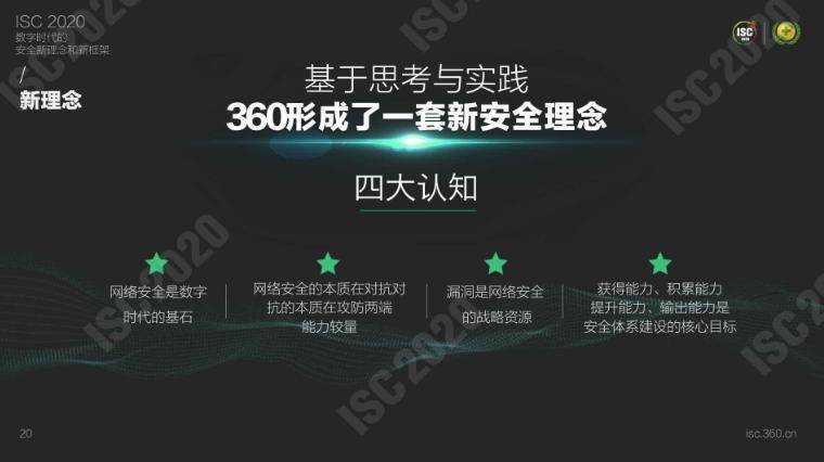 周鸿祎|ISC 2020周鸿祎：网络安全是数字时代的基石