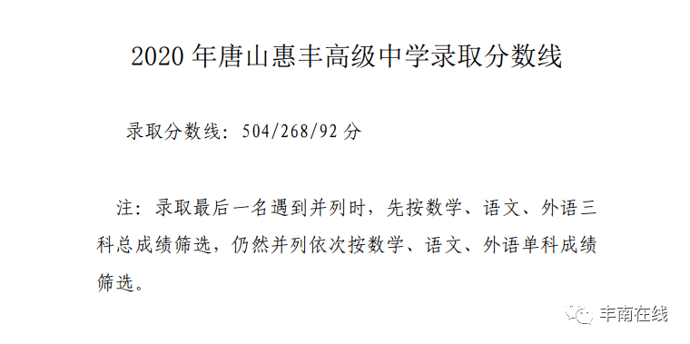 丰南一中,惠丰高中录取分数线公布!