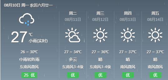 阳新排市人口_阳新高速规划图(3)