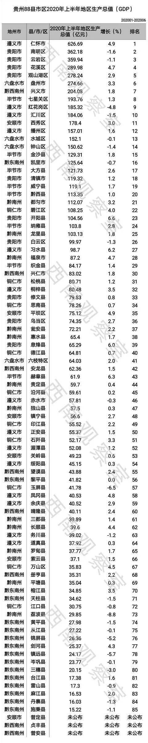 2020年钟山县GDP_钟山县召开2020第一季度经济目标工作布置会