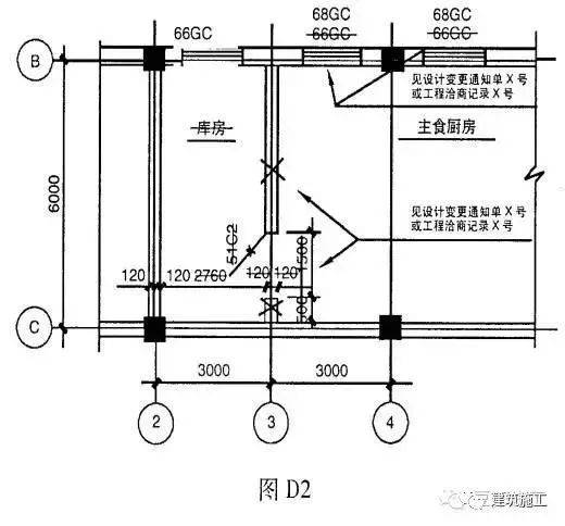 建筑竣工图怎么画?有什么要求?