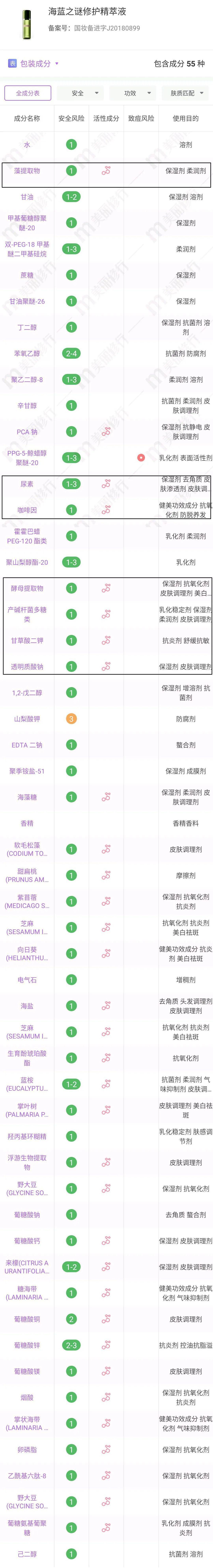 艾派德|爽肤水？柔肤水？精华水？苟命啊，我到底该怎么选？！