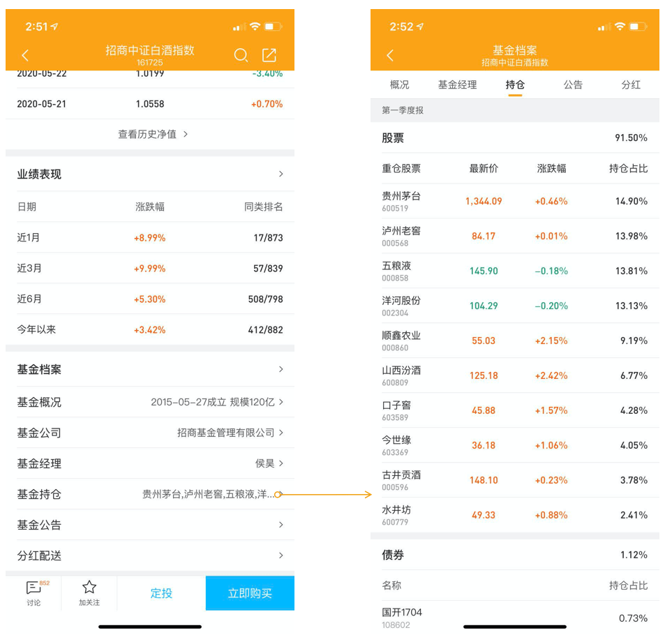 产品分析：蛋卷基金——互联网财富管理平台新军