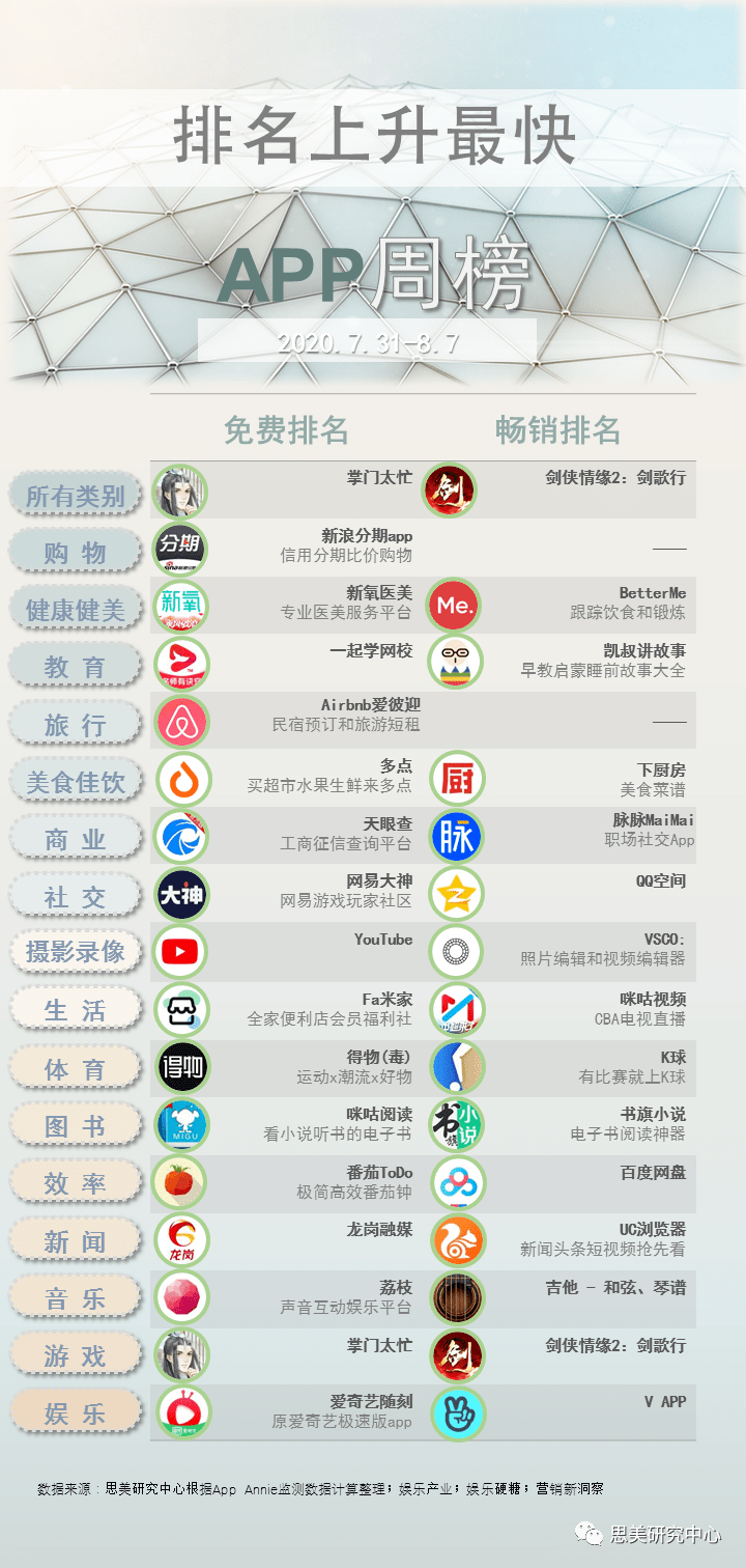 智能代还app排名2020_信用卡智能一键代还APP,是违法骗局,有八大风险值得(2)