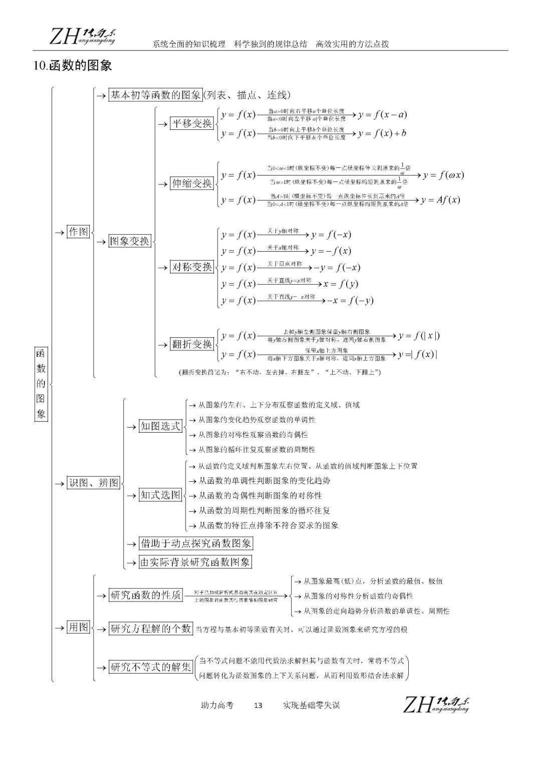 fafe6356b8fc468ab4cdcfbf4d9de85f.jpeg
