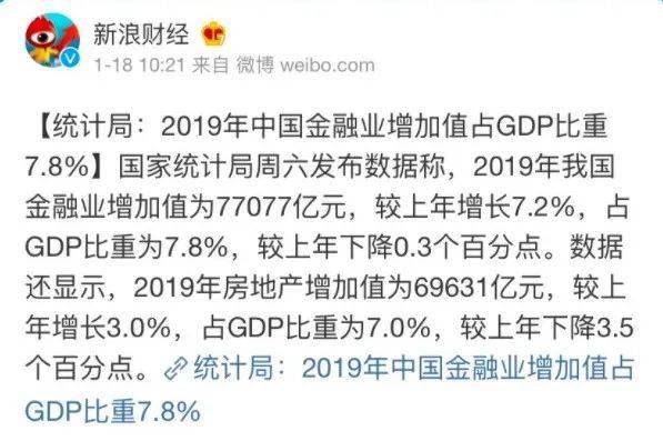 嗯gdp(2)