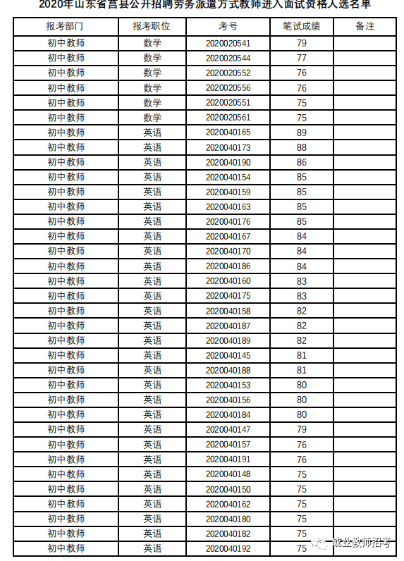 莒县人口数_莒县人民医院