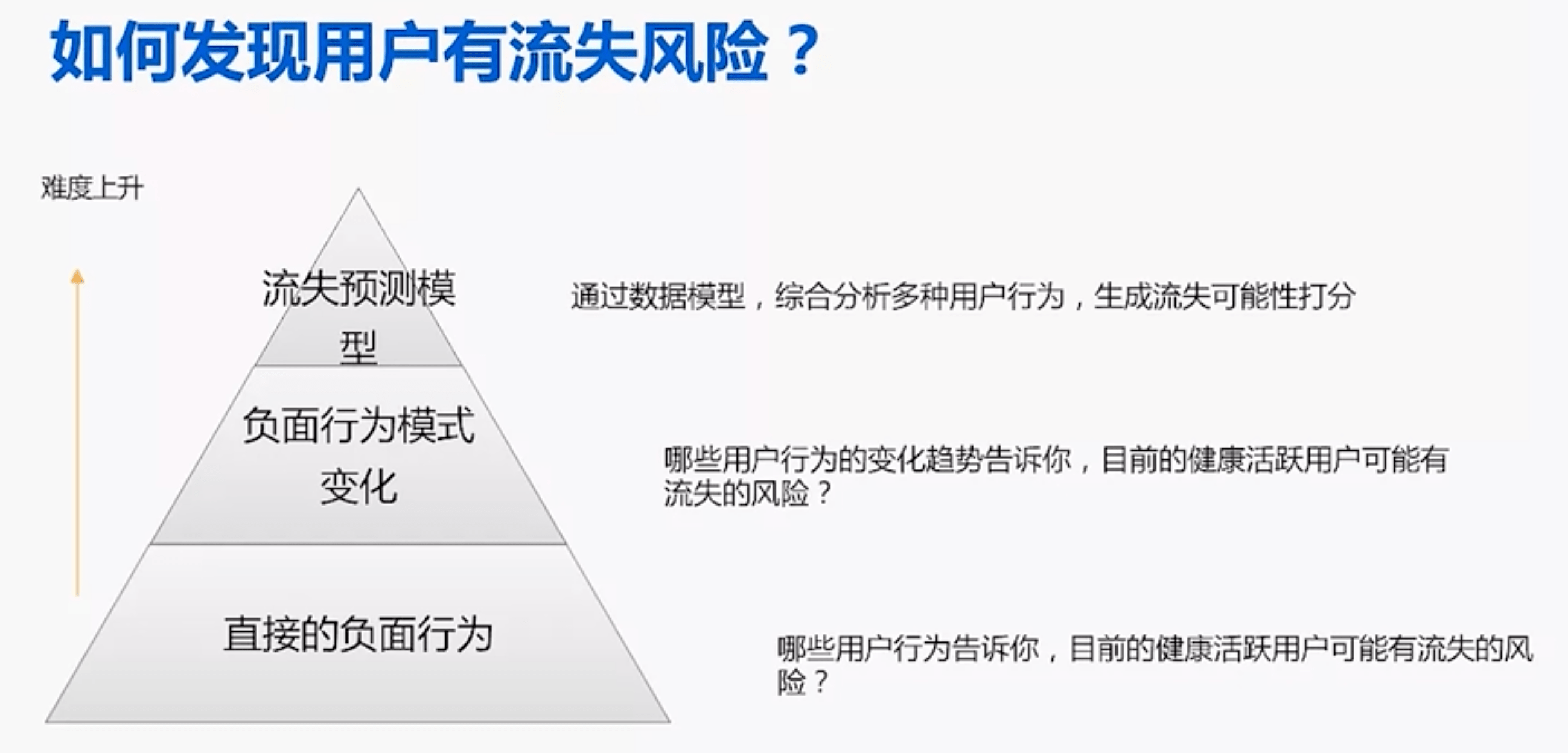 控制人口增长英语_中国人口增长图(3)