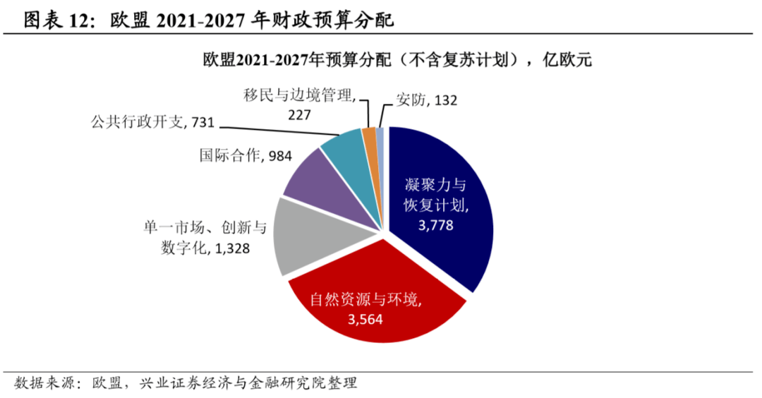 希腊gdp最高时_常见疼痛这样做管用吗