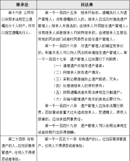 家族人口统计的意义_跨省流动人口统计