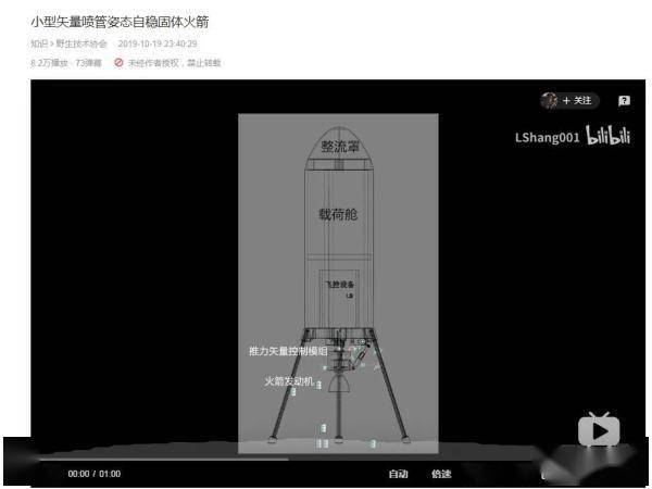 刘上|大神！00后大学生成功发射自制火箭，网友惊了...
