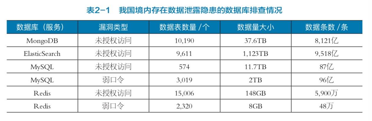 移动|国家互联网应急中心去年捕获超两百万移动端恶意程序，都针对安卓