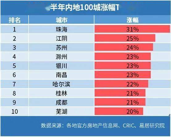 大庆现有多少人口2017_大庆油田(2)