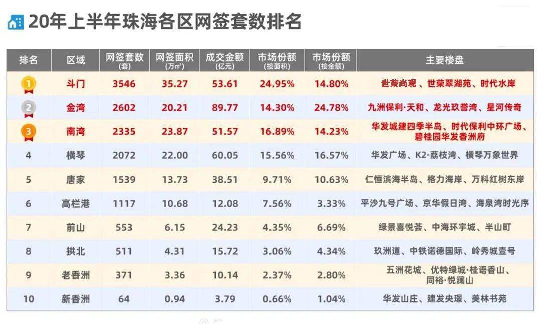 大庆有多少人口_上海大庆有湖的公园(3)