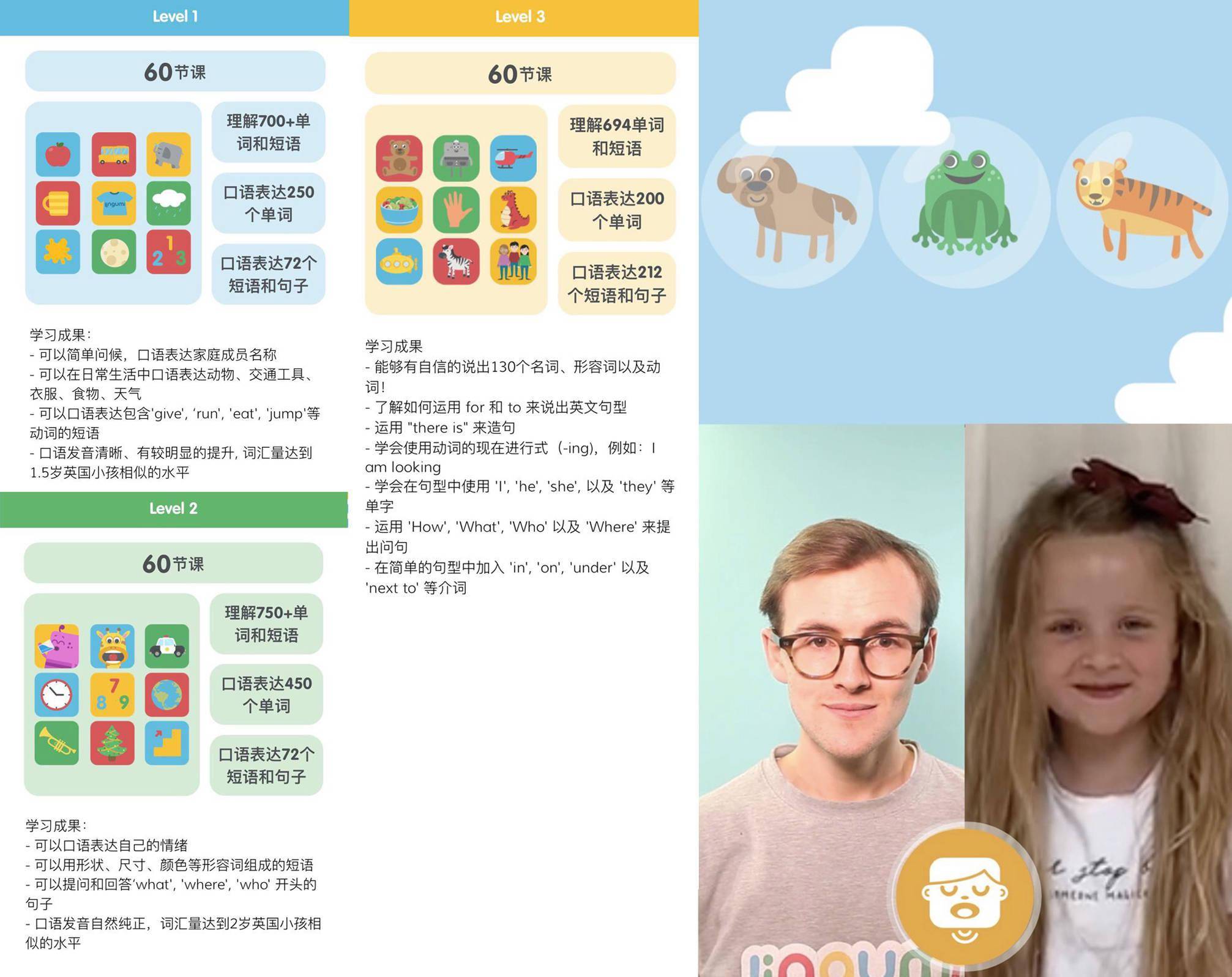 陪练|Lingumi上线“AI陪练”帮助2-6岁儿童开口说英语构建“沟通学习法”