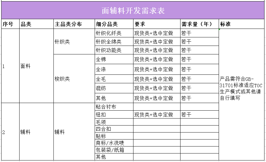 服装品牌大全名单 bf6112d5d0d44e2dbc69622ccabc7c7e.png