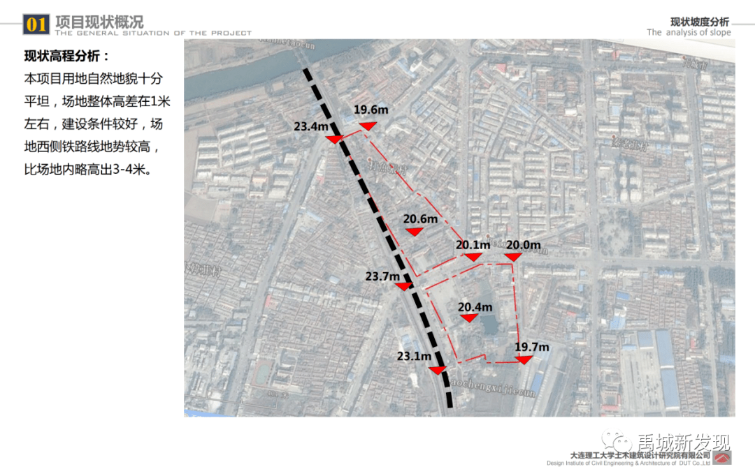 禹城火车站站前广场地块修建性详细规划