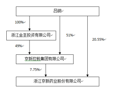 2020年南阳gdp_南阳地图(3)