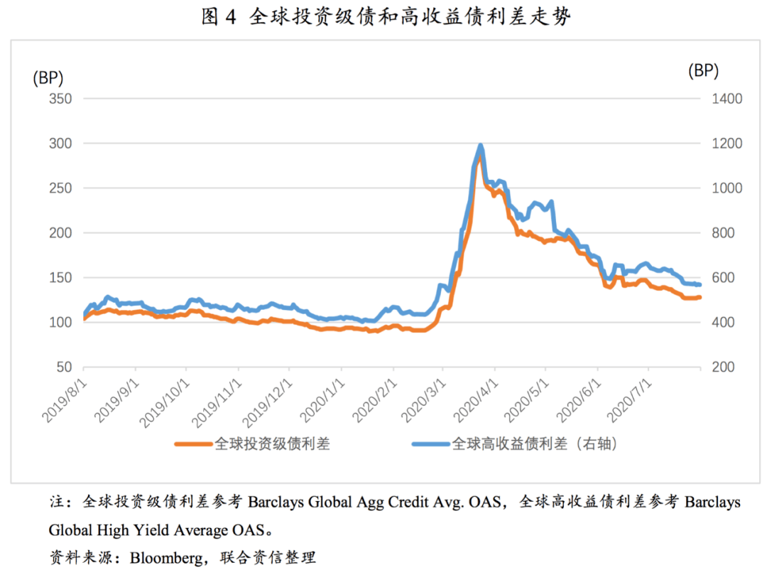 世界经济总量2020年_经济总量世界第二(2)