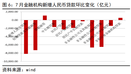 货币政策调整_长沙购房货币补贴政策_厦门住房货币补贴政策