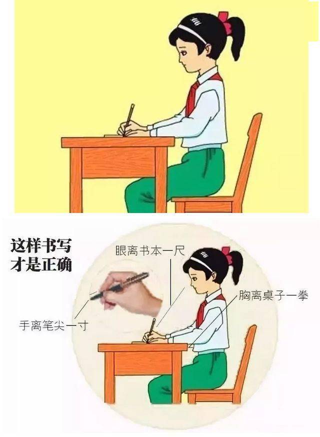 正确握笔姿势汉字书写规则表抓紧开学最佳纠正期