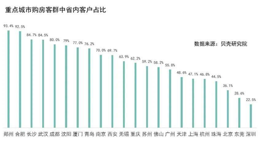 第7次人口不够_第7次人口普查图片(3)