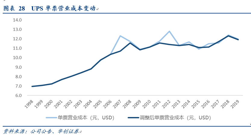 邵东gdp600亿靠什么弯道超车_新能源技术,什么是新能源技术 新能源技术的最新报道(3)