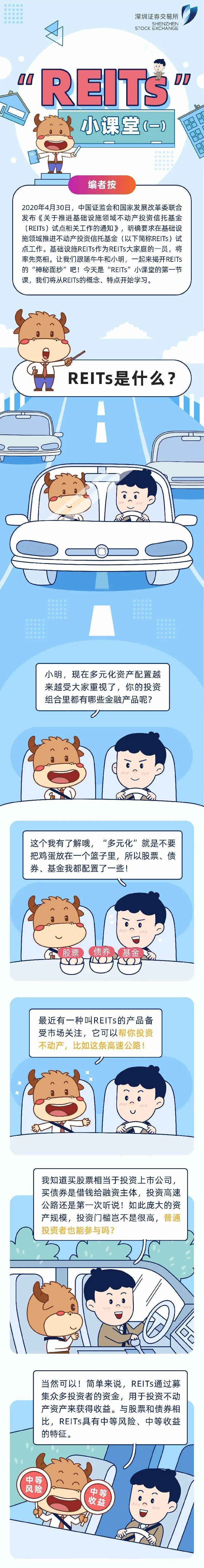 深交所投教| REITs小课堂（一）_搜狐网