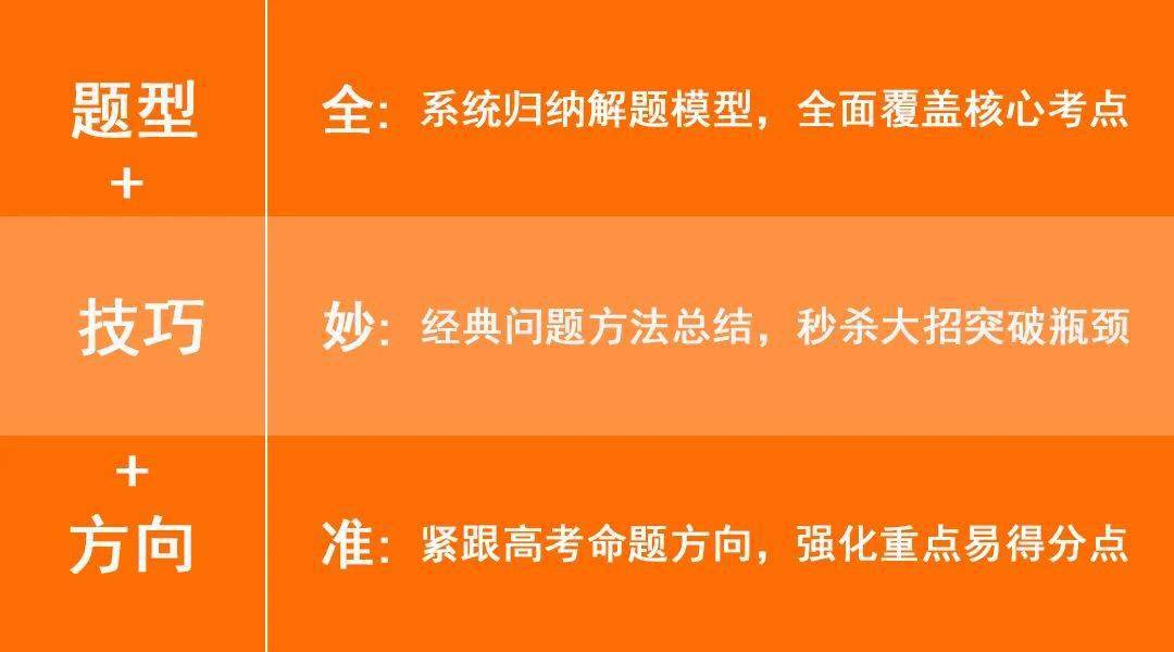 数学|高中生再不重视，难上好大学！警惕！700分以上人数暴增！这2科竟成“拉分王”