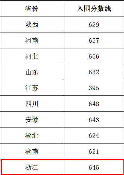 b580484b1d4f44d9a1f34780435757d3.png